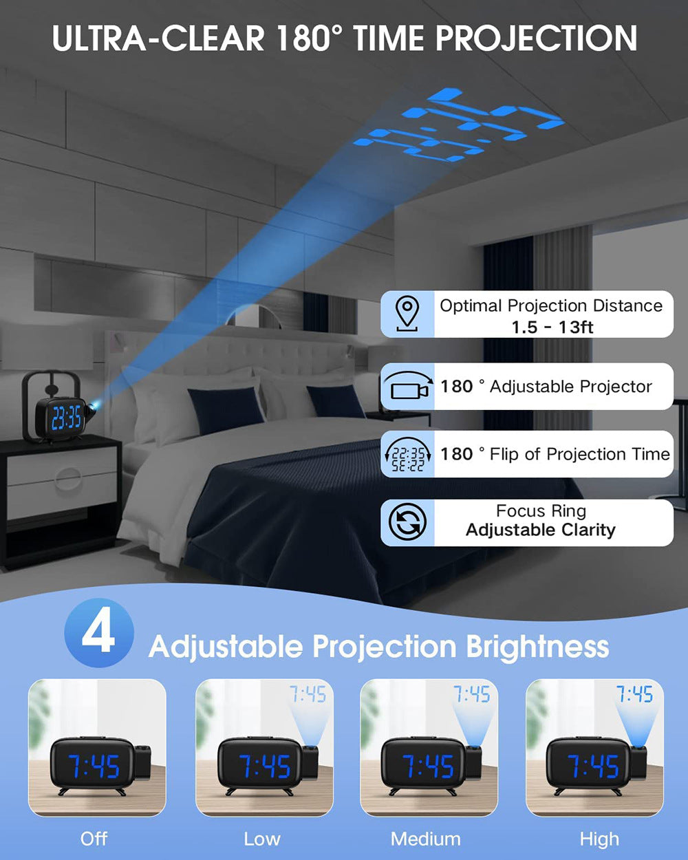 Digital projection alarm clock