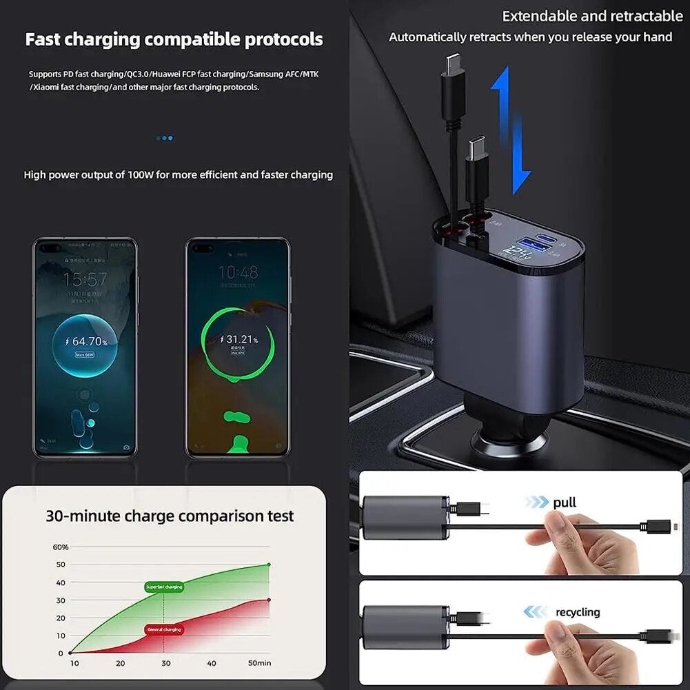 4-in-1 retractable fast car charger