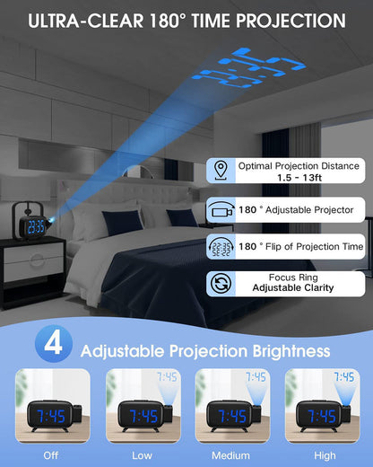 Digital projection alarm clock
