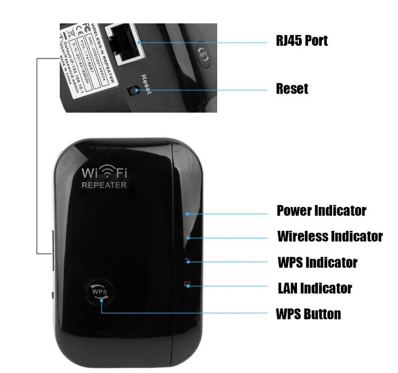 Wireless-N WiFi Repeater and signal booster