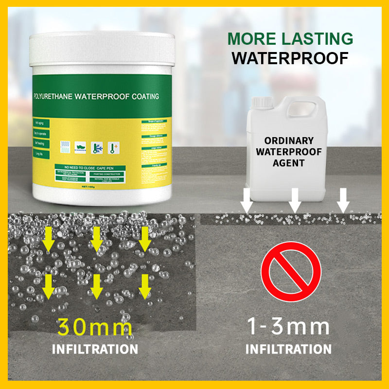 🔥Limited-time offer-【💥Buy 2 Get 1 Free】Multifunctional Transparent Waterproof Coating