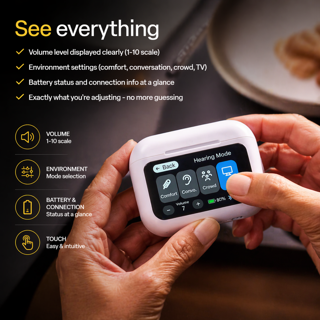 Ear-Hook Smart AI Hearing Aid – Hear Clearly, Regain Your Confidence