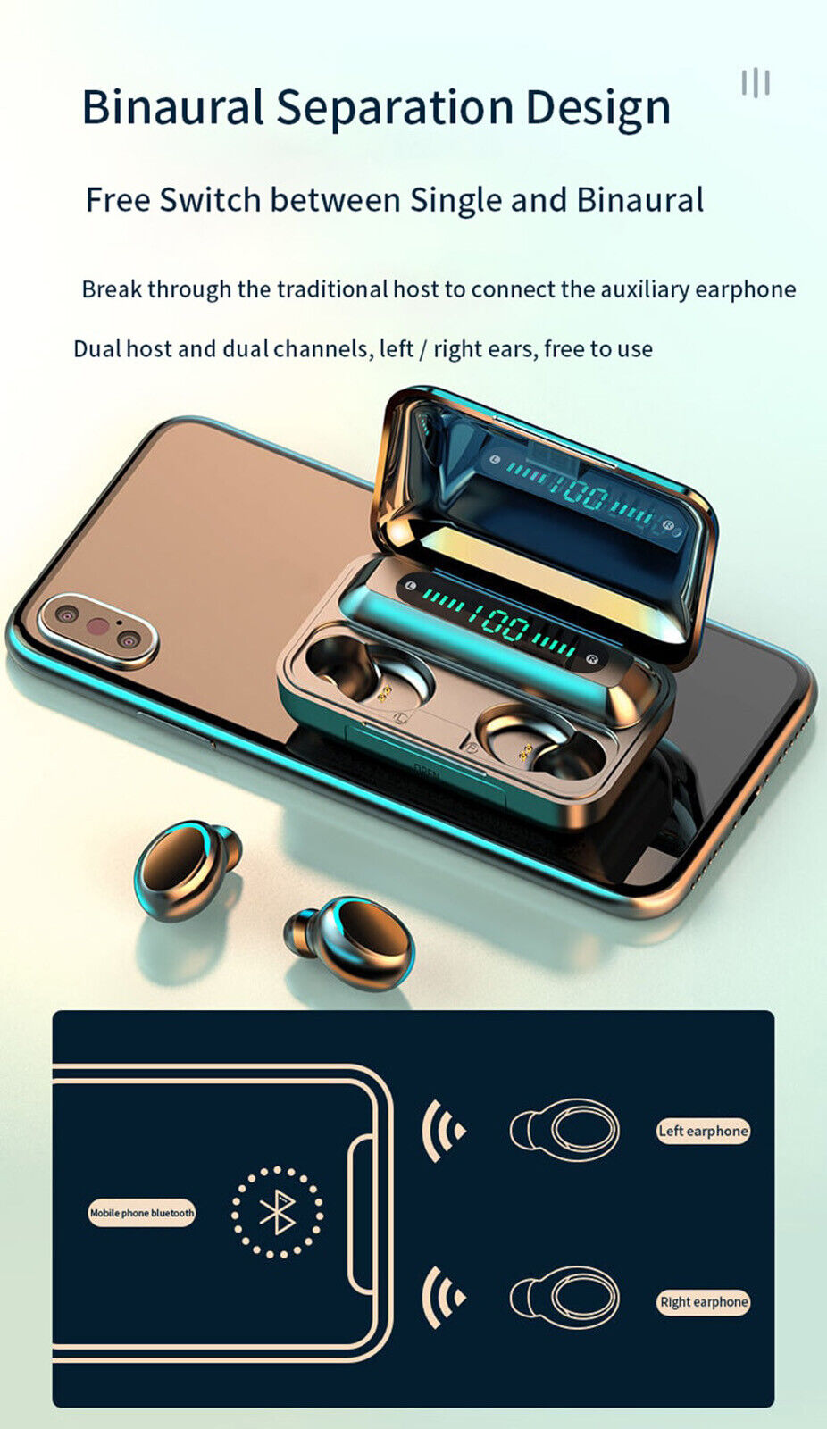 F9 TWS True Wireless Bluetooth 5.1 Earbuds