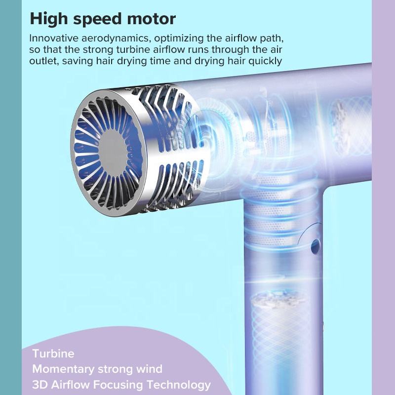 Tricorional hair dryer