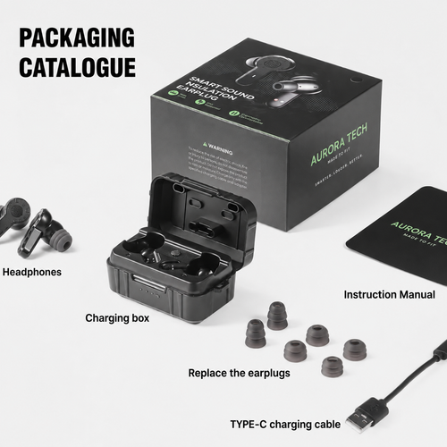 Tactical Earbuds