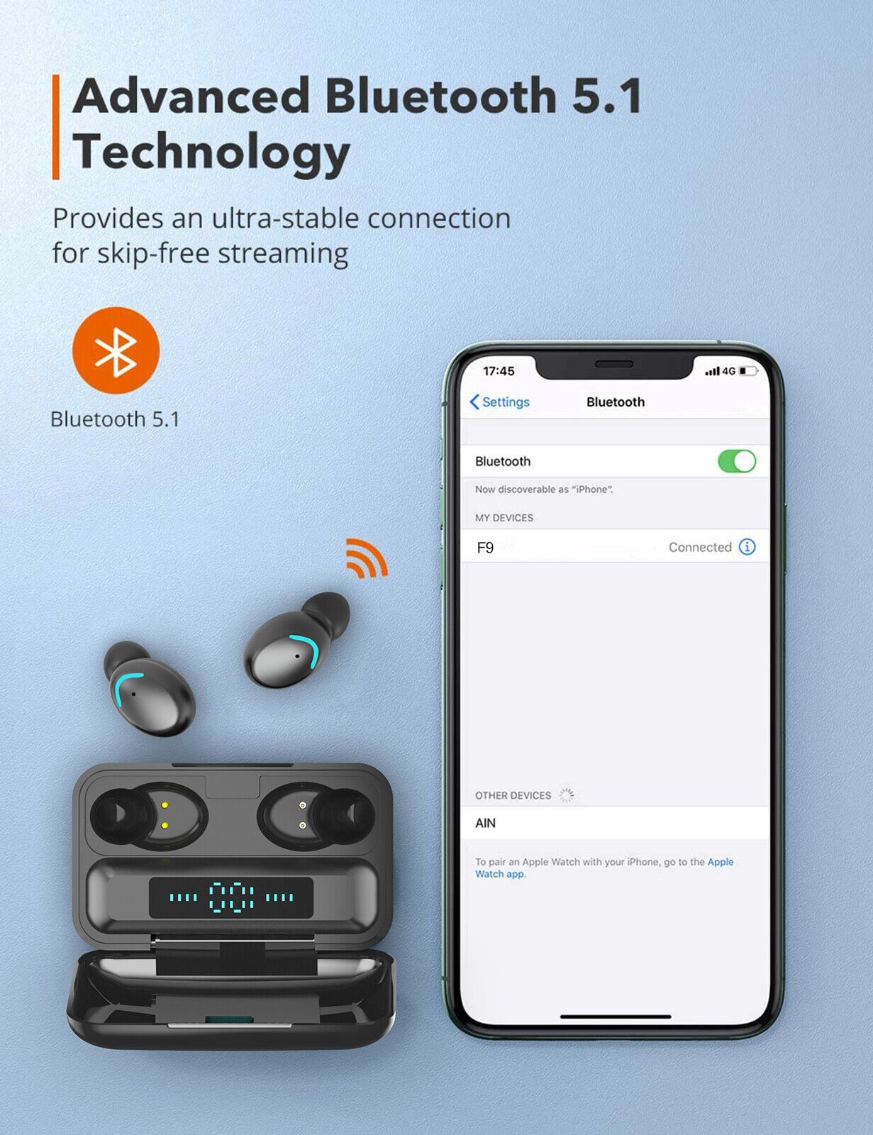 F9 TWS True Wireless Bluetooth 5.1 Earbuds