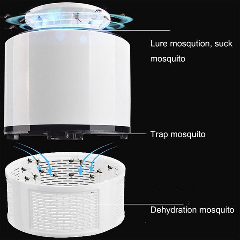 Electric Mosquito Killer Lamp